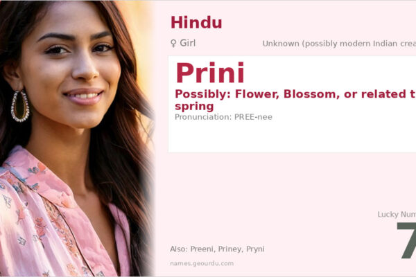 Prini Name Meaning — Origin, Gender & Details (2025)