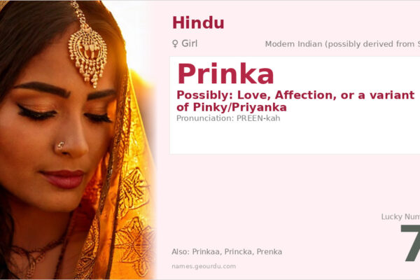 Prinka Name Meaning — Origin, Gender & Details (2025)