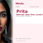 Prita Name Meaning and Details
