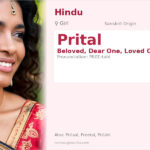 Prital Name Meaning and Details