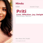 Priti Name Meaning and Details