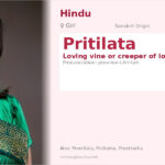 Pritilata Name Meaning and Details
