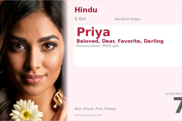 Priya Name Meaning — Sanskrit Origin, Girl Name & Cultural Significance (2025)