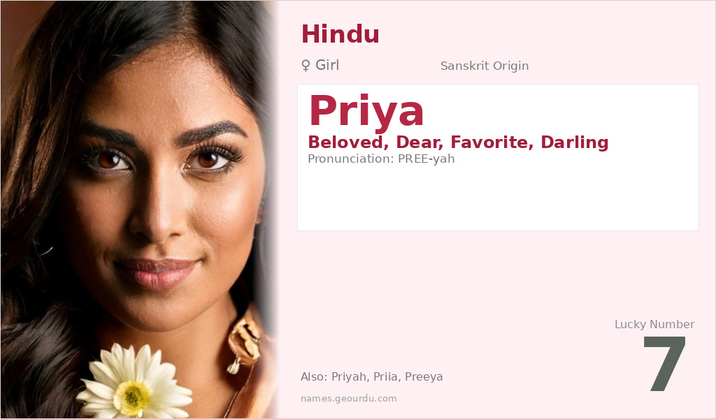 Priya Name Meaning and Details
