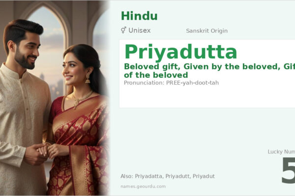 Priyadutta Name Meaning — Sanskrit Origin, Gender & Details (2025)