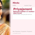 Priyajanani Name Meaning and Details