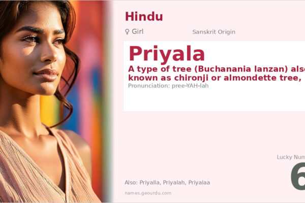Priyala Name Meaning — Sanskrit Origin, Girl Name & Tree Significance (2025)