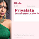 Priyalata Name Meaning and Details