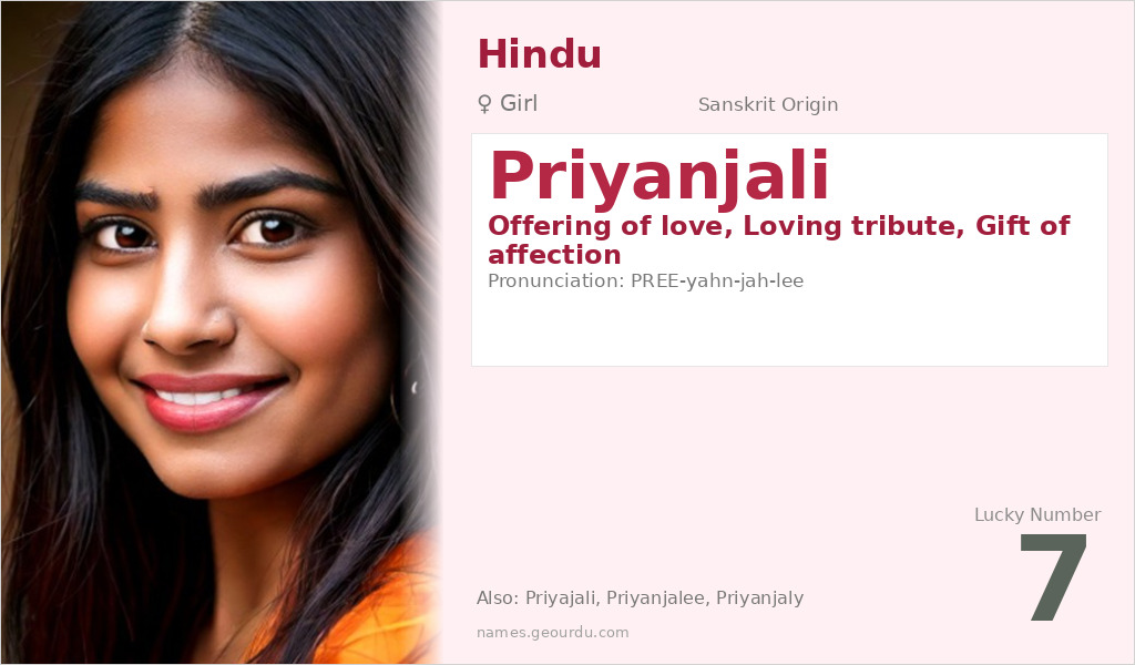 Priyanjali Name Meaning and Details