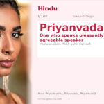 Priyanvada Name Meaning and Details