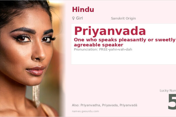 Priyanvada Meaning — Sanskrit Origin, Girl Name & Details (2025)