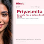 Priyasmita Name Meaning and Details