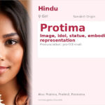 Protima Name Meaning and Details