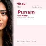Punam Name Meaning and Details