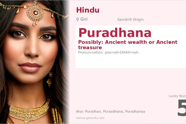 Puradhana Name Meaning — Origin, Gender & Details (2025)