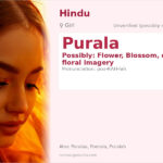 Purala Name Meaning and Details