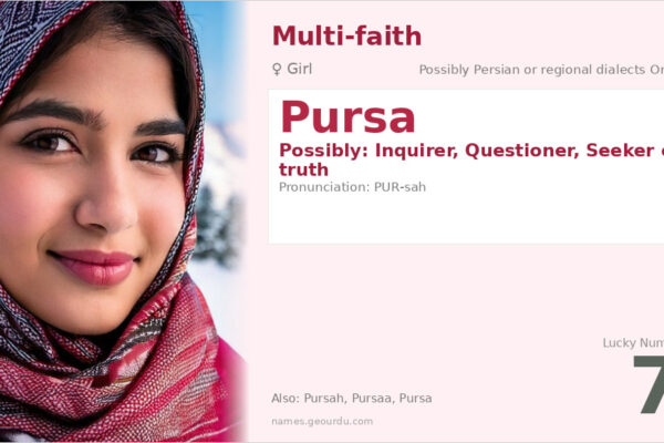 Pursa Name Meaning — Origin, Gender & Details (2025)