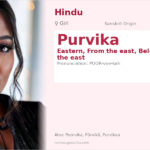 Purvika Name Meaning and Details