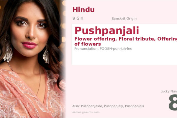 Pushpanjali Name Meaning — Sanskrit Origin, Girl Name & Details (2025)