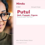 Putul Name Meaning and Details