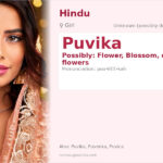 Puvika Name Meaning and Details