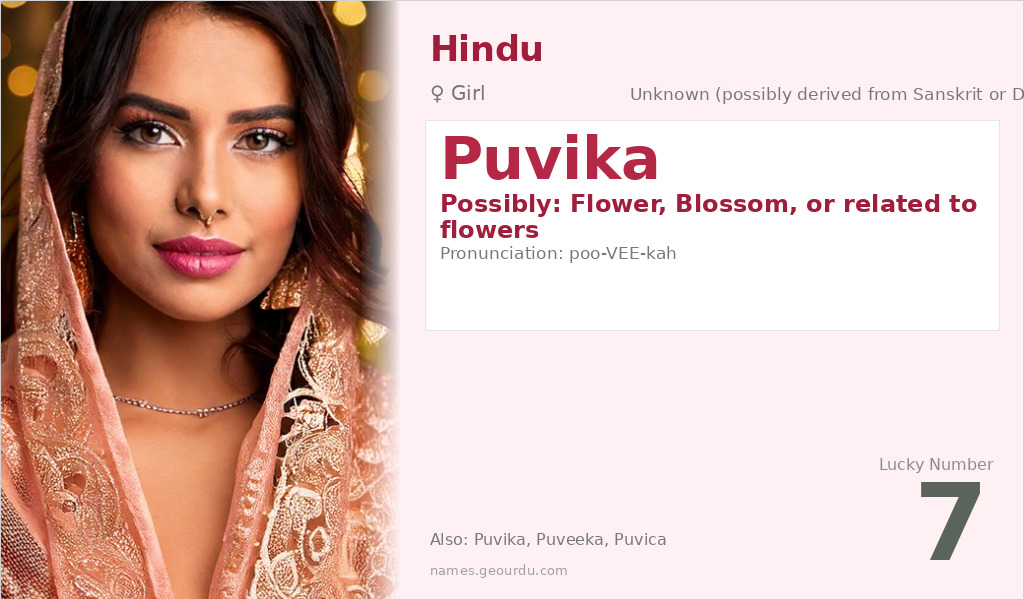 Puvika Name Meaning and Details