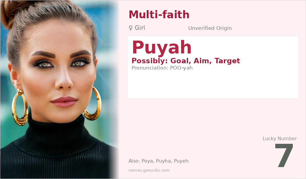 Puyah Name Meaning and Details