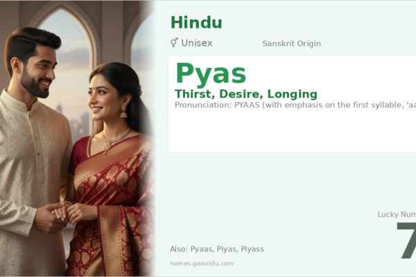 Pyas Name Meaning — Origin, Gender & Details (2025)