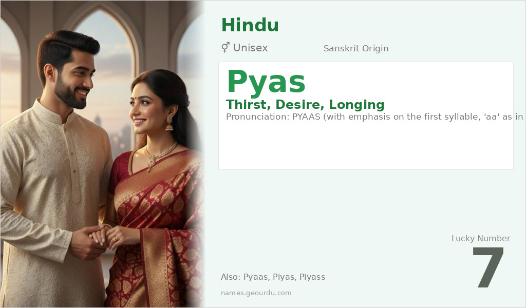Pyas Name Meaning and Details