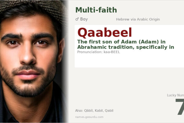 Qaabeel Meaning — Origin, Biblical/Quranic Significance & Details (2025)