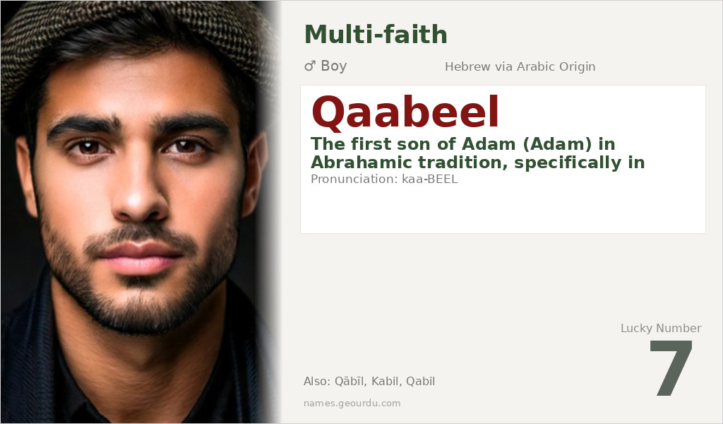 Qaabeel Name Meaning and Details