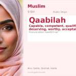 Qaabilah Name Meaning and Details