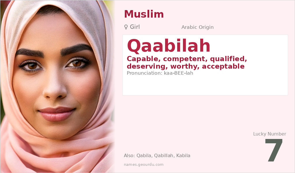 Qaabilah Name Meaning and Details