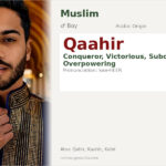 Qaahir Name Meaning and Details
