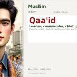Qaa'id Name Meaning and Details