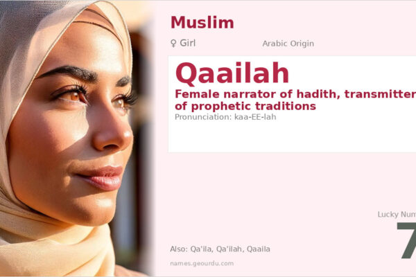 Qaailah Name Meaning — Arabic Origin, Girl Name & Hadith Narrator (2025)