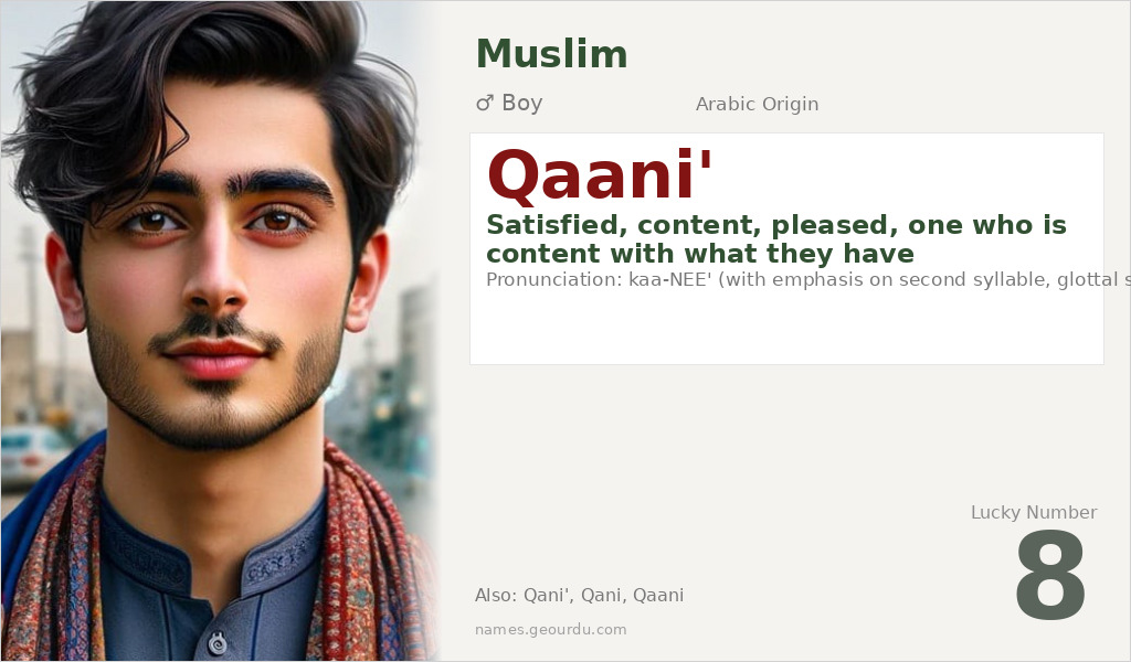 Qaani' Name Meaning and Details
