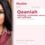 Qaaniah Name Meaning and Details