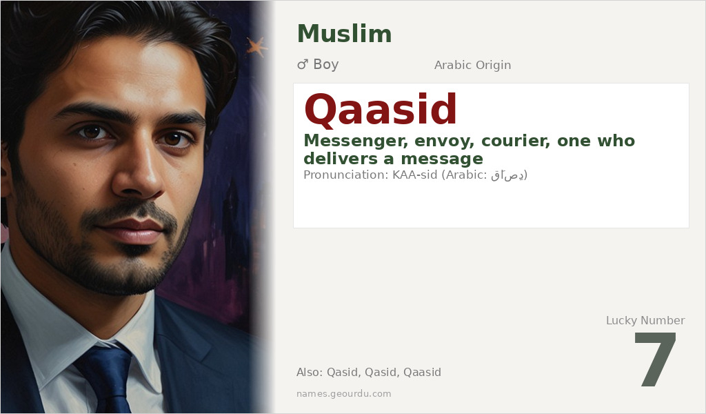 Qaasid Name Meaning and Details