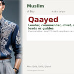 Qaayed Name Meaning and Details