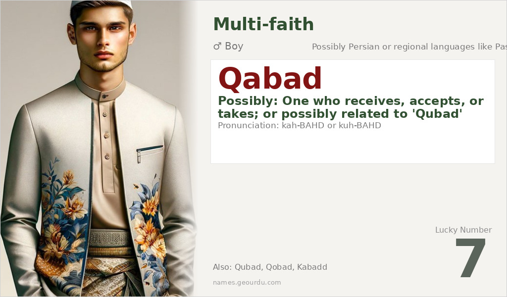 Qabad Name Meaning and Details
