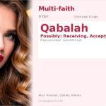 Qabalah Name Meaning and Details