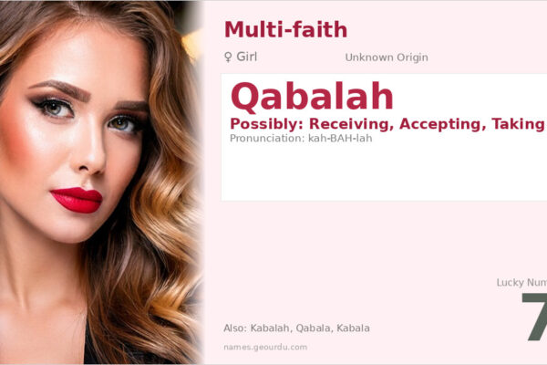 Qabalah Name Meaning — Origin, Gender & Details (2025)