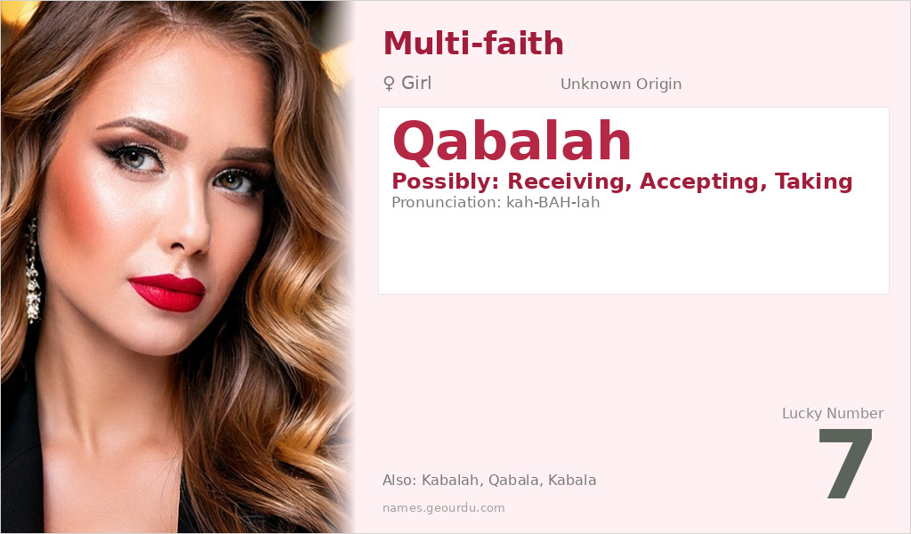 Qabalah Name Meaning and Details