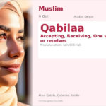 Qabilaa Name Meaning and Details