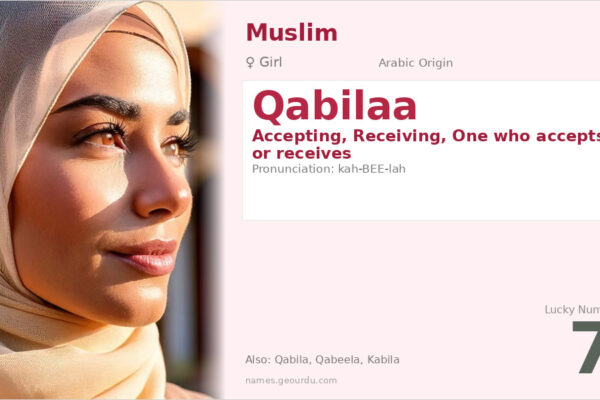 Qabilaa Name Meaning — Arabic Origin, Girl Name & Details (2025)