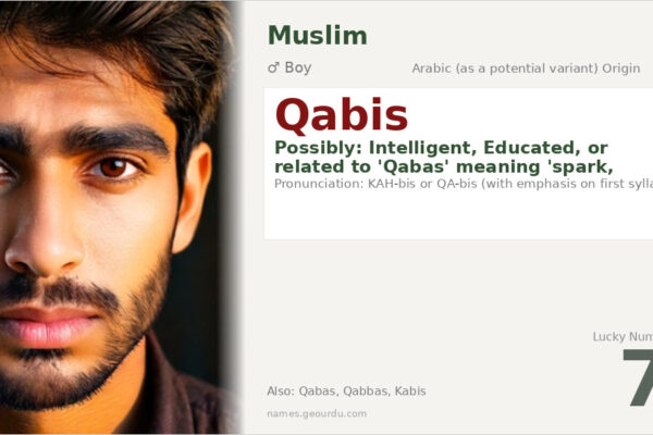 Qabis Name Meaning — Origin, Gender & Details (2025)