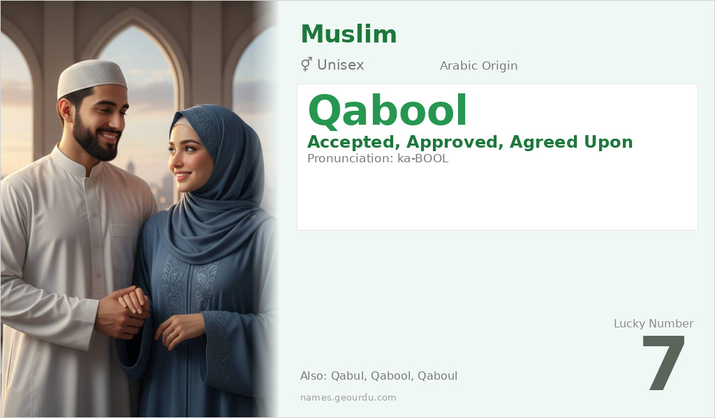 Qabool Name Meaning and Details