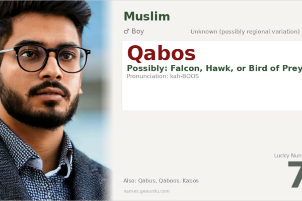 Qabos Name Meaning — Origin, Gender & Details (2025)