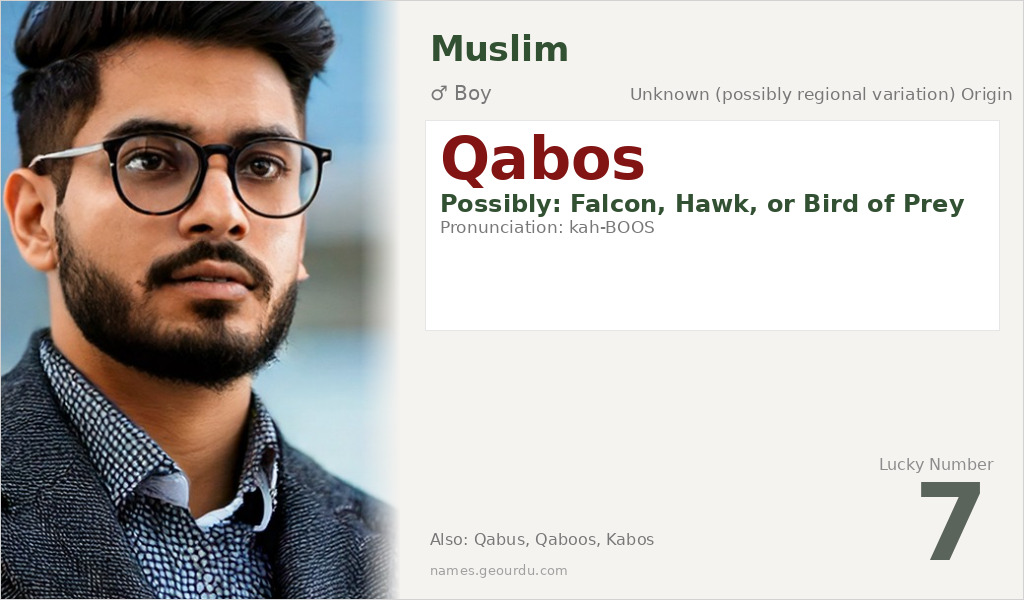 Qabos Name Meaning and Details